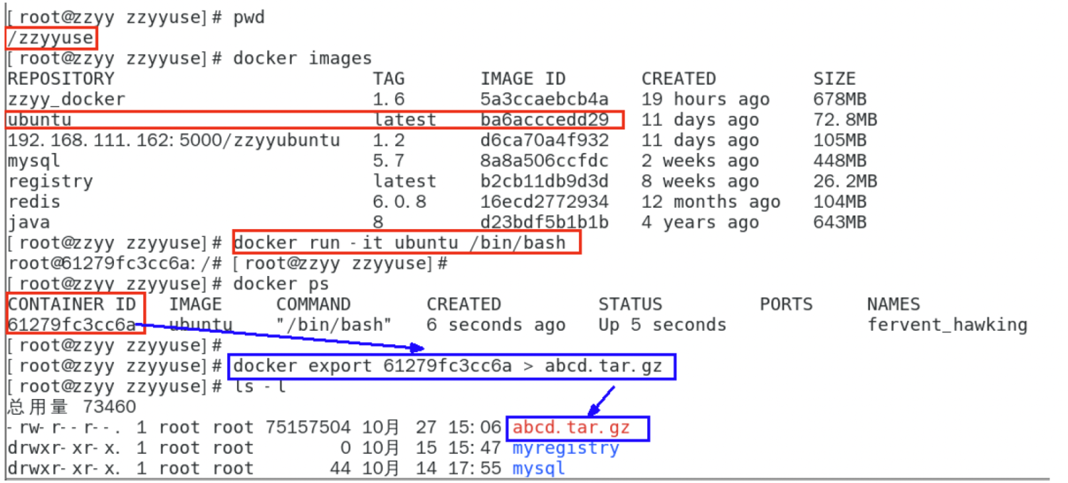 Docker常用命令13